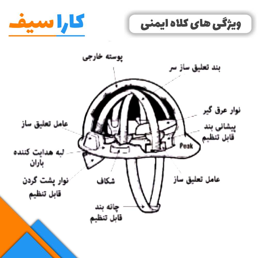 ویژگی-های-کلاه-ایمنی-کاراسیف