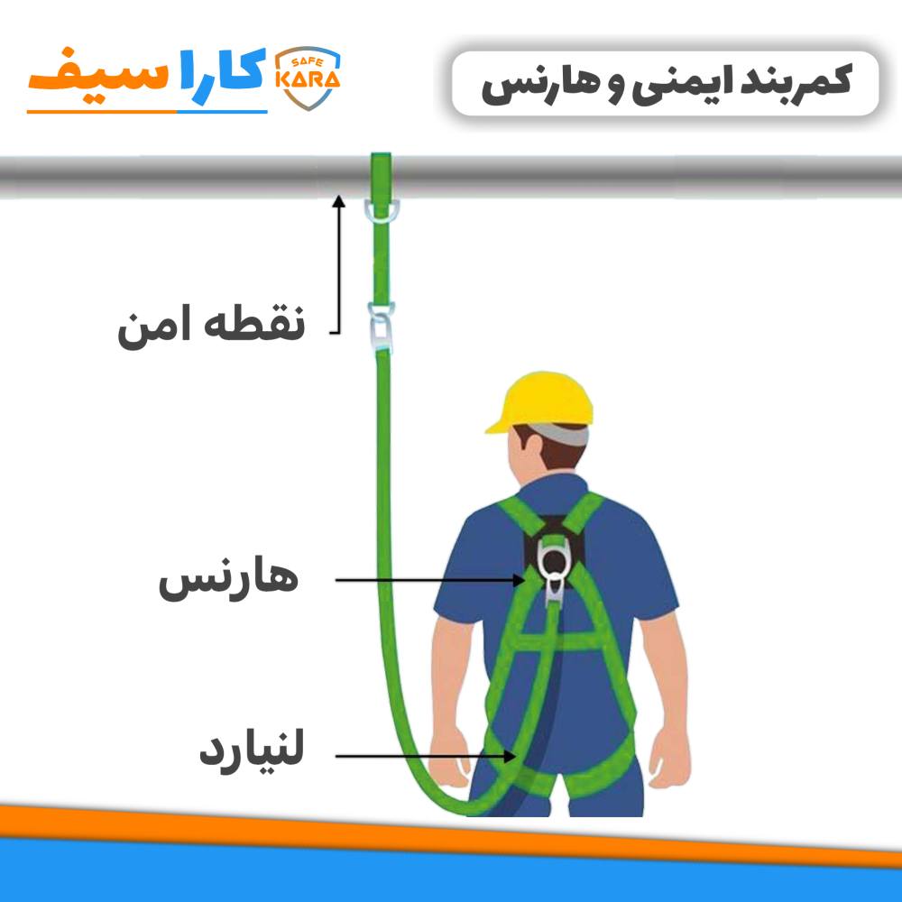 کمربند-ایمنی-کاراسیف